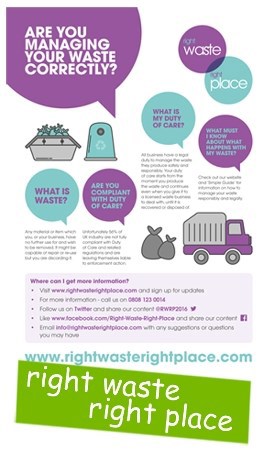 Right Waste Right Place